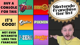 Ranking Every Nintendo Franchise [upl. by Nayb673]