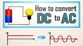 How To Convert DC to AC  Direct current Inverting  3D Animation [upl. by Carlson179]