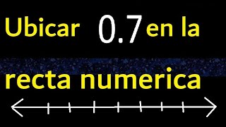 UBICAR UN DECIMAL EN LA RECTA Super facil  Para principiantes [upl. by Jemie]