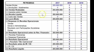 Análise Horizontal da Petrobras orientações para a tarefa  Análise das Demonstrações Contábeis [upl. by Gimble]