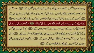 36 SURAH YASEEN JUST URDU TRANSLATION WITH TEXT FATEH MUHAMMAD JALANDRI HD [upl. by Lounge435]