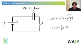 CARICA E SCARICA DI UN CONDENSATORE [upl. by Oiluj]