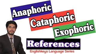 Anaphoric Cataphoric and Exophoric References with Examples UrduHindi [upl. by Queena]