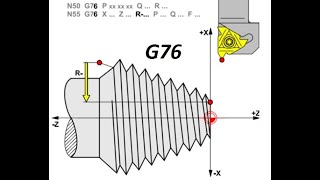 G76 filetage conique Fanuc CNC Programmation [upl. by Tatman320]