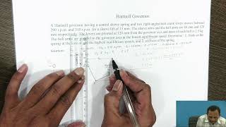 Numerical on Hartnell Governor [upl. by Analihp]