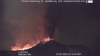 Etna Live Webcam [upl. by Eecrad148]