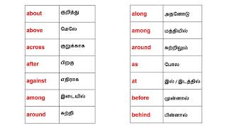 தமிழ் Prepositions with Tamil meanings  Basic English Grammar  Happy To Teach [upl. by Ahsienauq]