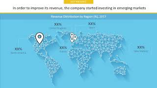 KHAITAN CHEMICALS amp FERTILIZERS LTDCompany Profile and Tech Intelligence Report 2018 [upl. by Ajak859]