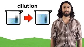 Molarity and Dilution [upl. by Portland500]