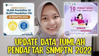 UPDATE LENGKAP DATA JUMLAH PENDAFTAR SNMPTN 2022 DAN REMINDER JADWAL PENTING UTBK SBMPTN [upl. by Felty819]