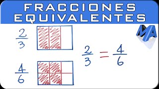 Fracciones equivalentes  Explicación gráfica y numérica [upl. by Aicala]