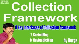 9 key interfaces of Collection framework viii SortedMap ix NavigableMap [upl. by Shane]