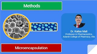 Microencapsulation ll Methods ll NDDS ll Part VI [upl. by Yerg]