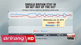 Brits vote on whether to leave or remain in EU [upl. by Notnroht769]