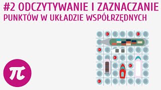 Odczytywanie i zaznaczanie punktów w układzie współrzędnych 2  Układ współrzędnych [upl. by Quentin]