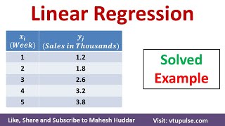 Linear Regression Algorithm – Solved Numerical Example in Machine Learning by Mahesh Huddar [upl. by Devaney]