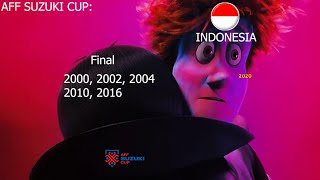 final Indonesia vs Thailand meme saddracula meme [upl. by Franklyn]