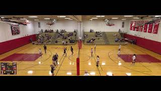 Groton High School vs Dryden JV Womens Volleyball [upl. by Paolina]