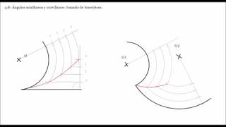 bisectriz de ángulos mixtilíneo y curvilíneo [upl. by Ruel208]