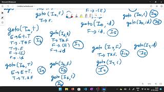 SLR PARSER Compiler Design Dr AK Jaithumbi ASP CSE RMDEC [upl. by Delphine]