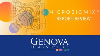 Microbiomix Report Review [upl. by Kylila]