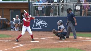 BSC Tournament Longwood University Softball vs Radford University 51017 [upl. by Animaj820]