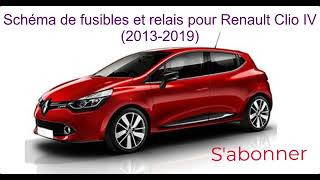 Schéma de fusibles et relais pour Renault Clio IV 2013201420152016201720182019 [upl. by Scandura]