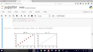 Subplots with Matplotlib in Python [upl. by Behre461]