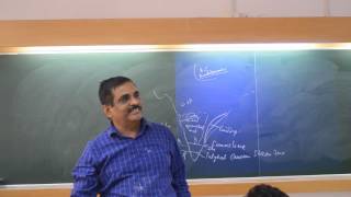 Stratigraphy and Tectonics of Dharwar and South India Part  18 by Prof T K Biswal IIT BOMBAY [upl. by Ellerred]