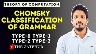 Chomsky Classification of Grammar  GATECSE  TOC [upl. by Aleece608]