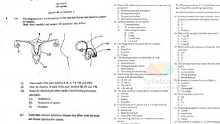 BECE 2023 Integrated Science Objectives [upl. by Yelrihs]