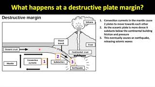 PLATE TECTONICS THEORY Part2 Explanation [upl. by Anida]