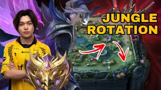 Mobile Legends Jungle Rotation  Master The Ultimate Jungle Strategy in MLBB [upl. by Clyde622]