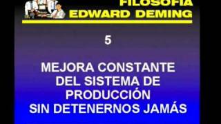 Dirección empresarial y calidad total 06 La filosofía de Edward Deming [upl. by Ratha]