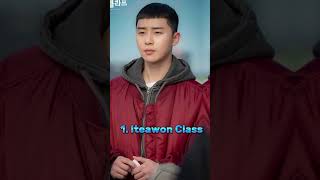 Park Seojoon Top 10 Korean Drama 2024 kdrama koreandrama parkseojoon [upl. by Lenci]