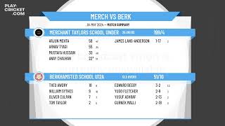 Merchant Taylors School Under 12 A v Berkhamsted School U12A [upl. by Laurance]