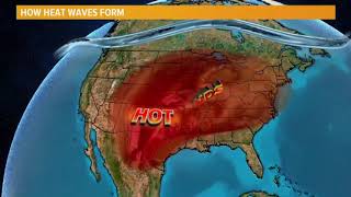 How heat waves are formed [upl. by Peter]