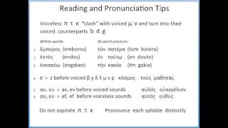 GREEK PRONUNCIATION 4 Tips [upl. by Tlihcox791]