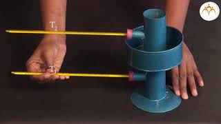 To study anomalous behaviour of water using Hopes apparatus [upl. by Maro]