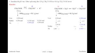 pH berekening buffers  oefening 1 [upl. by Antonin]