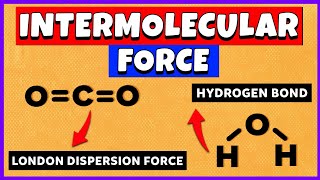 How to identify intermolecular forces [upl. by Ahilam]