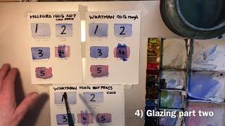 SHOWDOWN Part 1 of 2  Product Review Millford vs Whatman Watercolour Papers [upl. by Filberte]