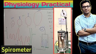 Spirometer amp Spirogram for Practical amp Grand Viva [upl. by Miehar244]