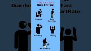 5 Signs that You Have High Thyroid  hyperthyroidism [upl. by Schaumberger158]