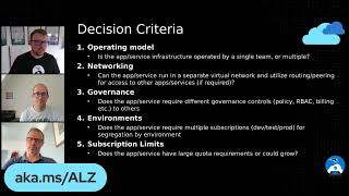 Azure Landing Zones  How many subscriptions should I use in Azure [upl. by Elac]