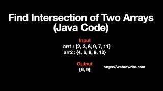 Find Intersection of Two Arrays  Java Code [upl. by Grimbald]