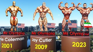 Mr Olympia All Winners 19652023 [upl. by Oshinski466]