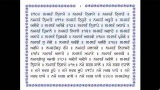 jaap sahib panj pauri Gurmukhi By Dr Varinder Singh Gill damdami taksal [upl. by Chaunce]