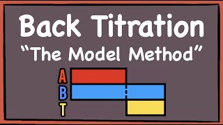 Back Titration Calculations – The Model Method GCE A Level Chemistry [upl. by Wilmar]