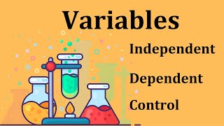 Identify Variables in a Scientific Investigation [upl. by Pomcroy]